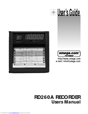 Omega Engineering RD260A User Manual