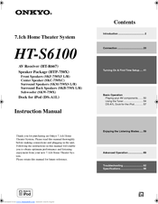Onkyo HTP-750X Instruction Manual