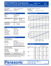 Panasonic QA125K29CAU6 Specification Sheet