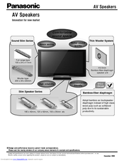 Panasonic AV Speaker Parts Manual