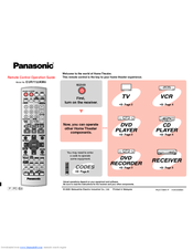 Panasonic EUR7722KM0 Operation Manual