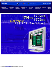 Philips 170S4FB User Manual