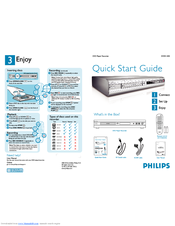 Philips DVDR3305/05B Quick Start Manual