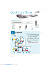 Philips DVP3020X/94 Quick Start Manual