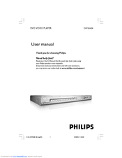 Philips DVP 3040K User Manual