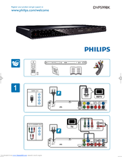 Philips DVP5998K Quick Start Manual