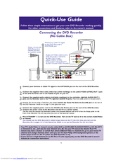 Philips DVDR99 Quick Use Manual