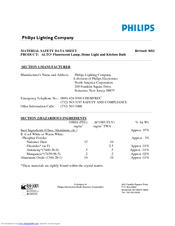 Philips Alto S06-01001 Material Safety Data Sheet