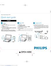 Philips PET740/05 Quick Start Manual
