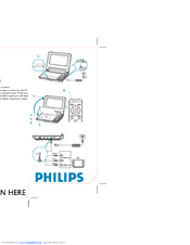 Philips PET940/05 Quick Start Manual