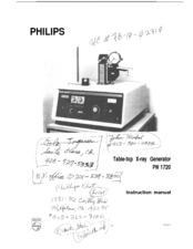 Philips PW 1720 Instruction Manual