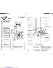 Philips AZ3068/12 Quick Use Manual