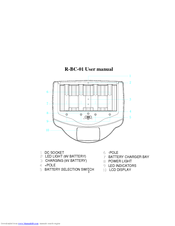 Rosewill R-BC-01 User Manual