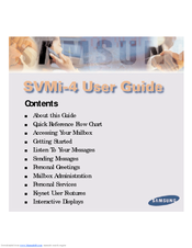 Samsung SVMi-4 User Manual