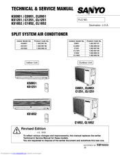 Sanyo C1852 Technical & Service Manual