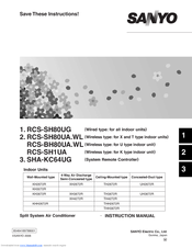 Sanyo RCS-SH1UA Instruction Manual