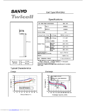 Sanyo Twicell HR-4/3AU Specification Sheet