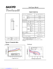 Sanyo Twicell HR-4U Specification Sheet