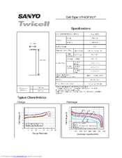 Sanyo Twicell HR-4/3FAUP Specification Sheet