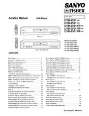 Sanyo Fisher DVD-95001KR Service Manual