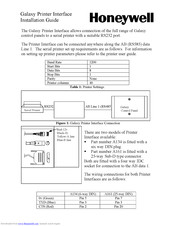 Honeywell Galaxy Printer Interface Installation Manual