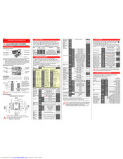 Honeywell UDC120L Product Manual