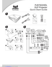 ViewSonic PJD7822HDL Quick Start Manual