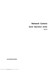 HIKVISION DS-2CD8264FWD-ES Quick Operation Manual