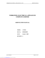 Whirlpool AVM542 Service Info Manual