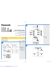 Panasonic SC-BTT785 Owner's Manual