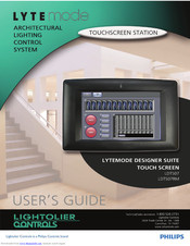 Philips LDTS07RM User Manual