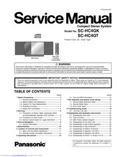 Panasonic SC-HC4GT Service Manual