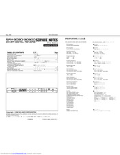 Roland SRV-3030 Service Notes