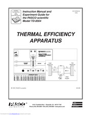 Pasco TD-8564 Instruction Manual