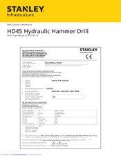 Stanley HD45310 User Manual