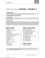 Igloo ARUBA 2 User Manual