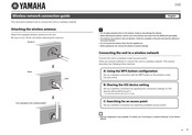 Yamaha HTR-5067 Connection Manual