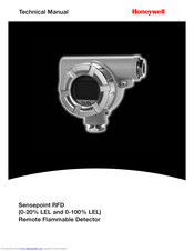 Honeywell Sensepoint RFD Technical Manual