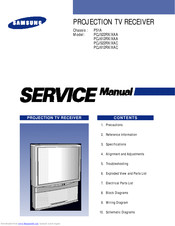 Samsung PCJ522RX/XAC Service Manual