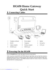 Huawei HG658 Quick Start Manual