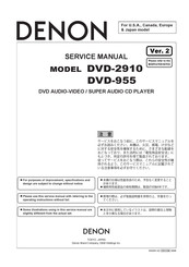 Denon DVD-955 Service Manual