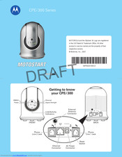 Motorola CPEi 300 Series Quick Start Manual