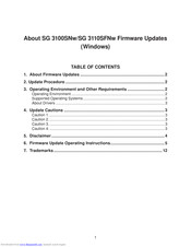 Ricoh Aficio SG 3100SNw Firmware Updates