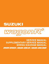 Suzuki WagonR+ RB413 Service Manual