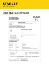 Stanley BR50120E Safety, Operation & Maintenance