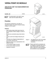 GE VersaPoint IC220ALG221 System Manual