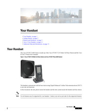 Cisco IP DECT Phone 6825 Manual