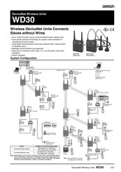Omron WD30-SE01 Operation Manual