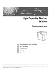 Savin SK5000 Operating Instructions Manual