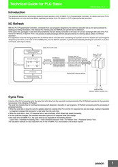 Omron SYSMAC PLC Basic Technical Manual